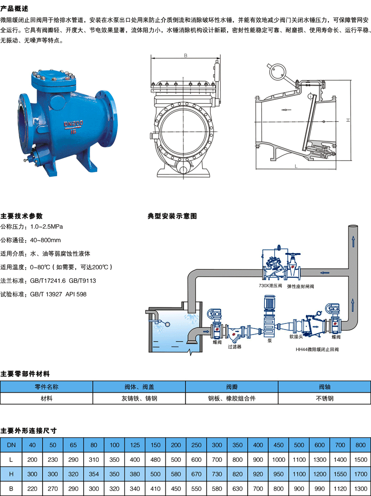 HH44ZXT微阻緩閉止回閥2