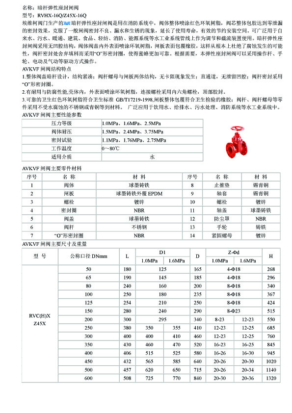 說明書副本